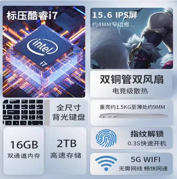 2025新款笔记本电脑轻薄办公游戏正品英特尔i7便携手提本大学生女