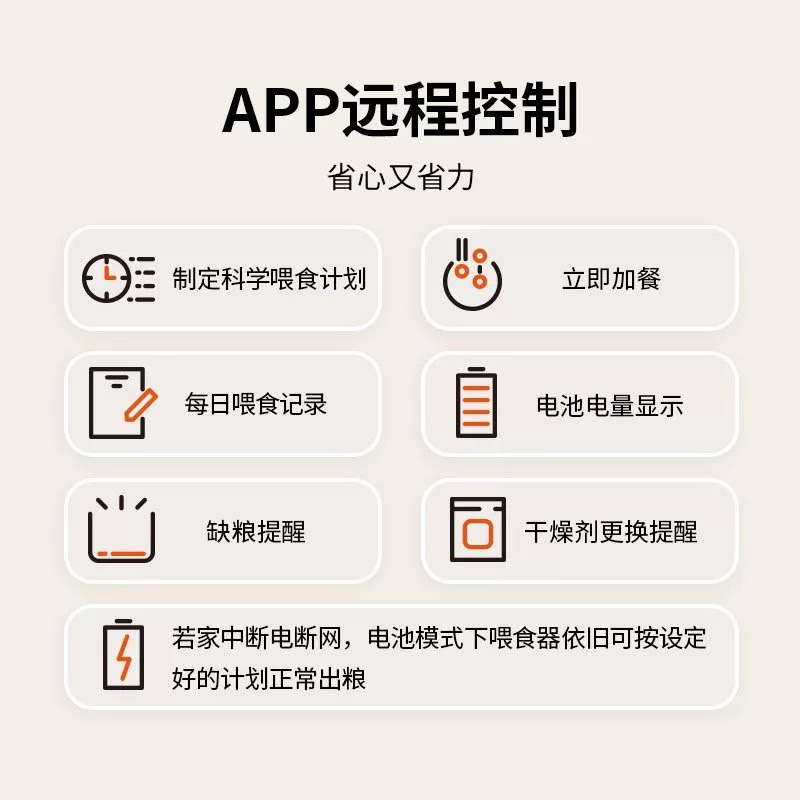 petwant派旺自动喂食器远程智能猫咪宠物远程定时定量宠物投食机