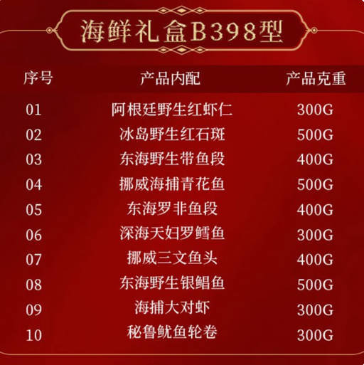 鲜灵岛海鲜礼盒B款三文鱼水产组合年夜饭年货高端套餐慰问送礼品
