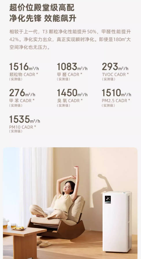 树新风T3空气净化器家用宠物数显除甲醛除菌吸烟除异味净化机