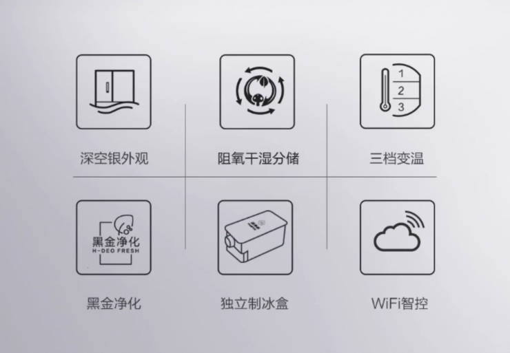 海尔531L十字对开双开四门一级大容量家用风冷无霜超薄嵌入式冰箱