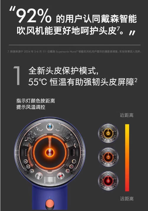 DYSON戴森 HD16珊瑚铜 全新智能吹风机电吹风 负离子