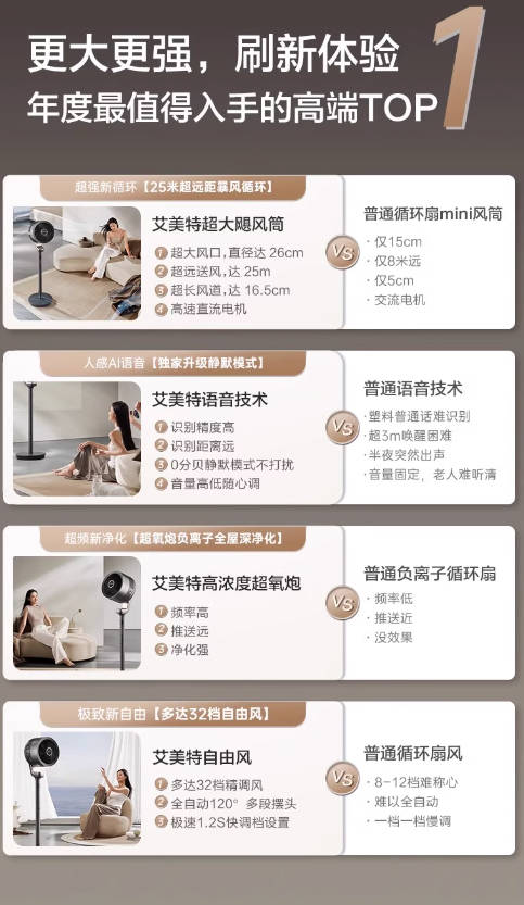 艾美特空气循环扇直流变频负离子电风扇语音遥控大风力落地扇新款