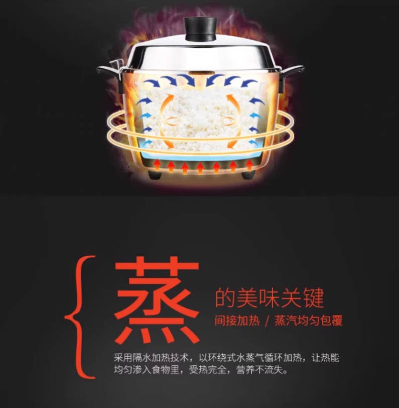台湾大同TATUNG电锅家用营业电饭锅9L隔水蒸煲炖卤煮20人份无涂层