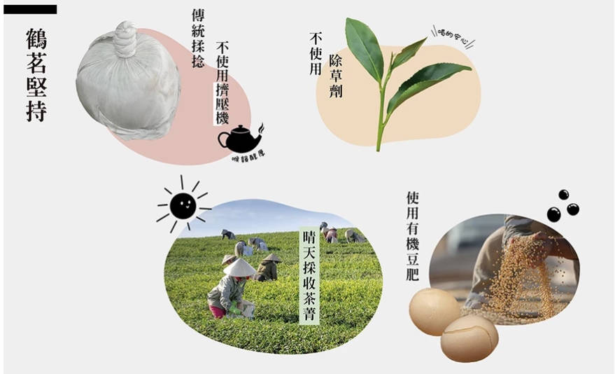 和平区农会 梨山高山茶王比赛茶 头等奖 (150克X2罐盒)