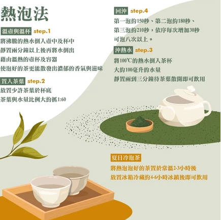 【名池茶业】球状茉莉绿茶20g