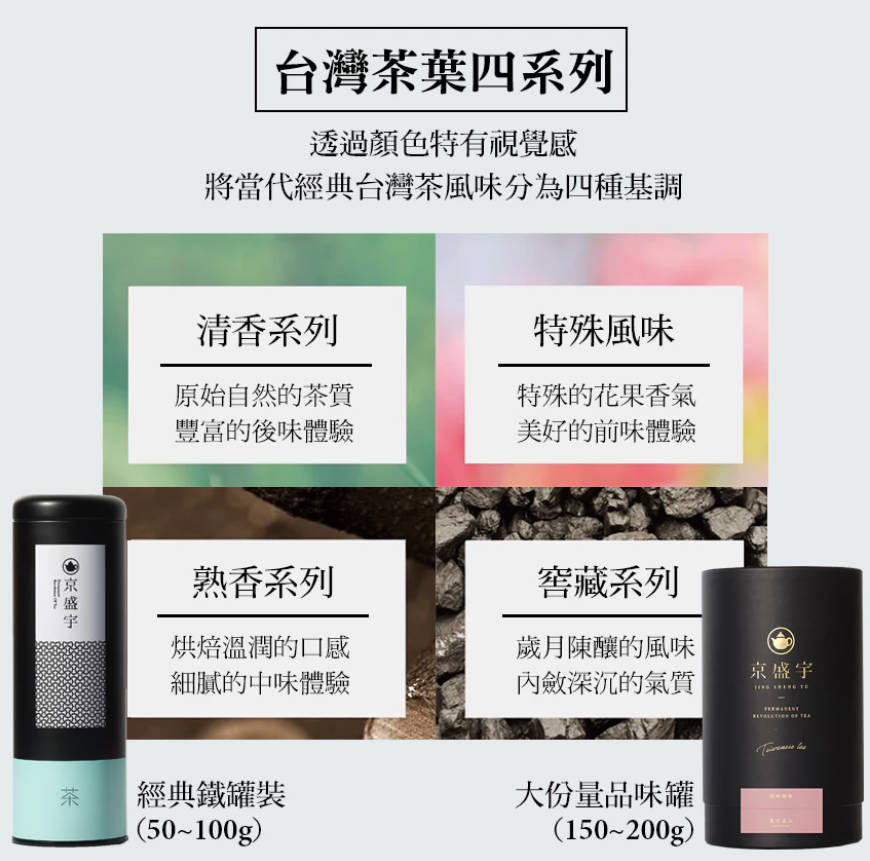 京盛宇】福寿山乌龙-品味罐︱200g原叶茶叶(高山乌龙茶100%台湾茶叶)