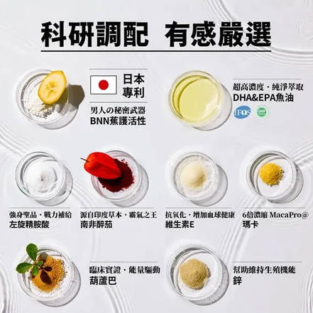 武倍鱼油 六入组 60颗盒 (日本专利复方鱼油 BNN蕉护活性 Maca玛卡 精氨酸 男性保健)