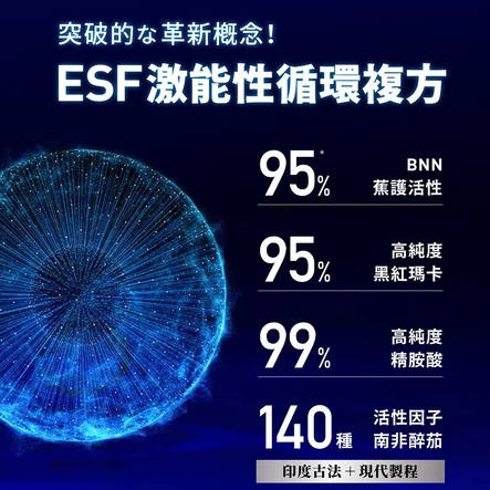 武倍鱼油 六入组 60颗盒 (日本专利复方鱼油 BNN蕉护活性 Maca玛卡 精氨酸 男性保健)
