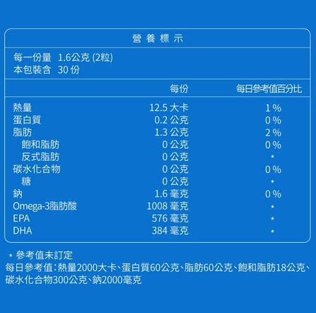 德国顶级鱼油10盒(60粒盒)