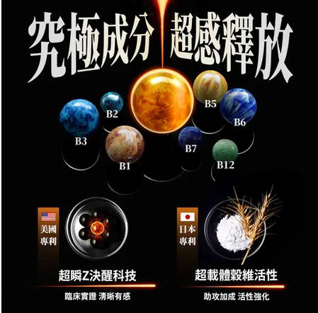 【火星生技官方卖场】决醒对策B群 3入组 60锭盒 TTFD 12小时长效缓释 专利复方 30分钟快速吸收 维他命