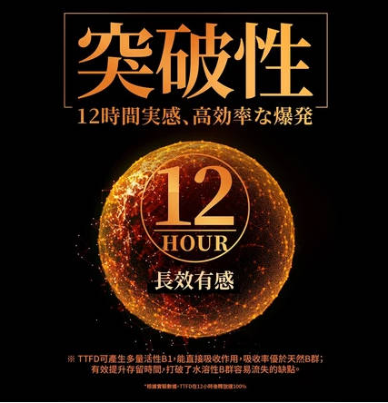 【火星生技官方卖场】决醒对策B群 3入组 60锭盒 TTFD 12小时长效缓释 专利复方 30分钟快速吸收 维他命