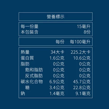 【Dr.C医能补品】虚弱调理医能精露『病後补养增强体力』(10盒80条)