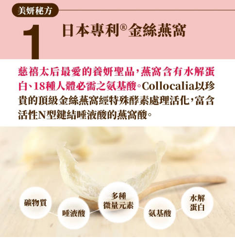 御熹堂】专利金丝燕窝珍珠弹力胶原蛋白(14包盒)-9盒《由内而外六合一全效 28天有感》