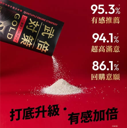 武倍对策GOLD 四入组(日本专利BNN蕉护活性丶L-精胺酸丶透纳叶丶龙皇虫草丶南非醉茄丶锌丶黄金