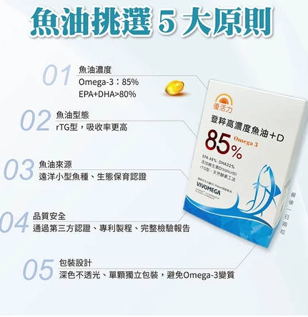 【优活力】登粹高浓度鱼油+D(Omega3☆85%) 优惠6入组