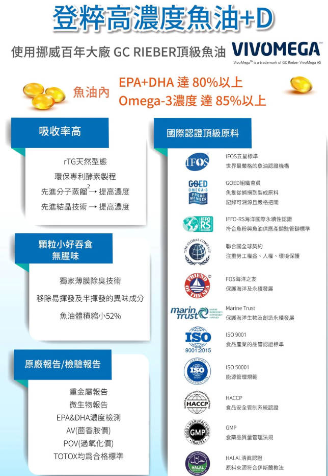 【优活力】登粹高浓度鱼油+D(Omega3☆85%) 优惠6入组