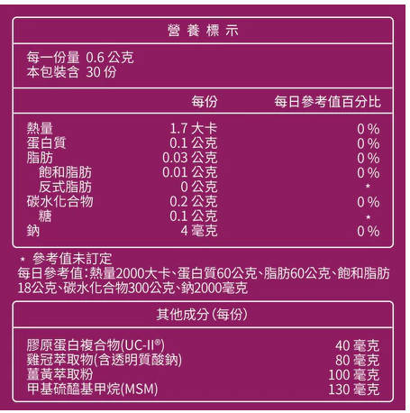 ❮大研生医❯动易动非变性二型胶原蛋白10盒
