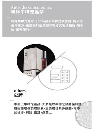 峰林牛樟芝晶萃(8盒),牛樟芝子实体(牛樟椴木栽培)萃取牛樟芝滴丸牛樟芝滴粒120粒瓶盒