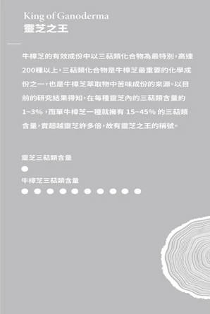 峰林牛樟芝晶萃(8盒),牛樟芝子实体(牛樟椴木栽培)萃取牛樟芝滴丸牛樟芝滴粒120粒瓶盒