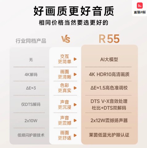 Vidda R55海信电视55英寸4K全面屏液晶平板智能家用电视机65